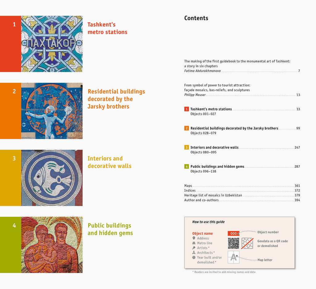 Tashkent/Toshkent. Art for Architecture