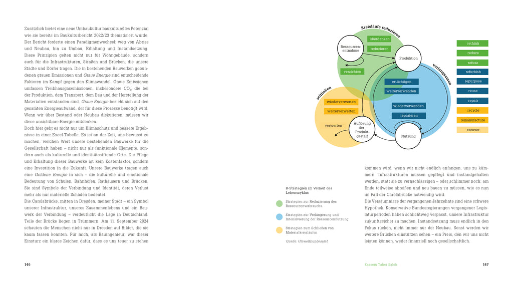 Baupolitik im Wandel