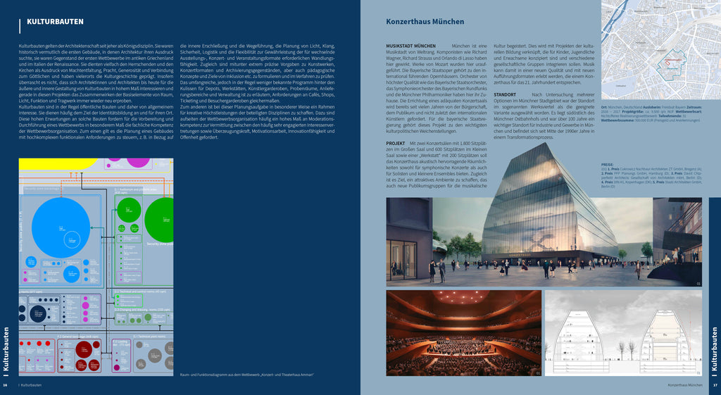 Grundlagen des Wettbewerbsmanagements