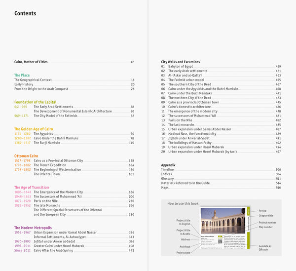 Cairo DOM publishers