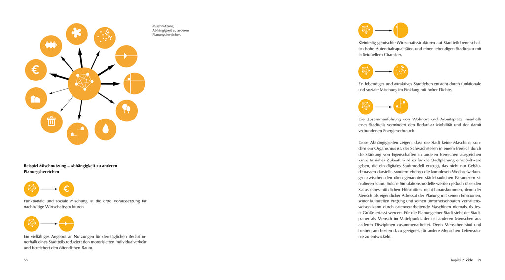 Manifest für eine klimagerechte Urbanität
