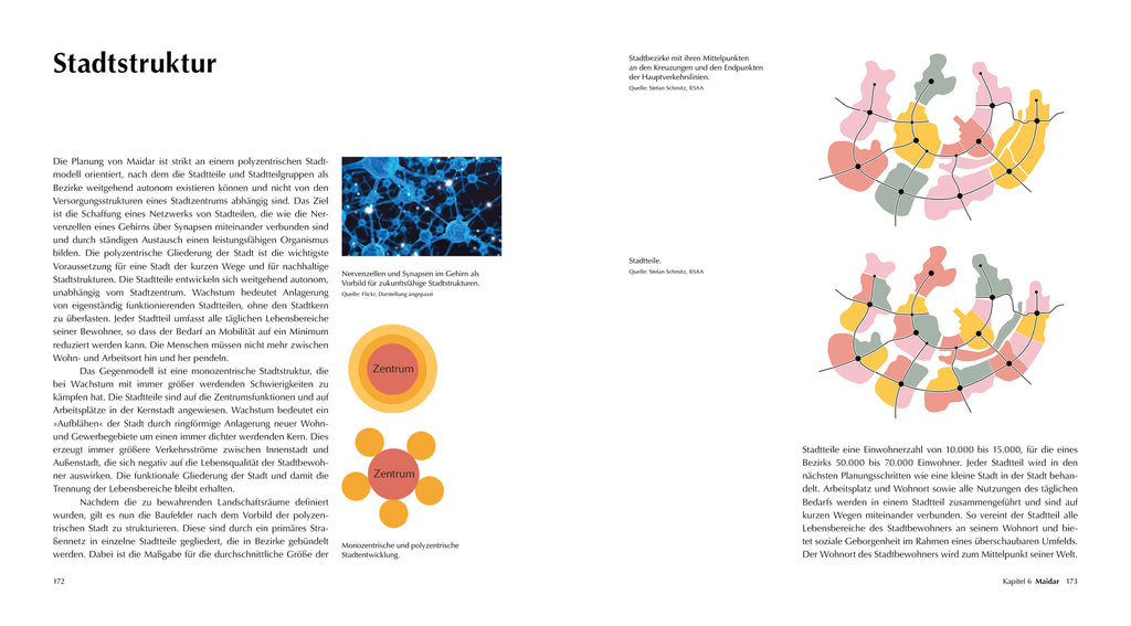 Manifest für eine klimagerechte Urbanität