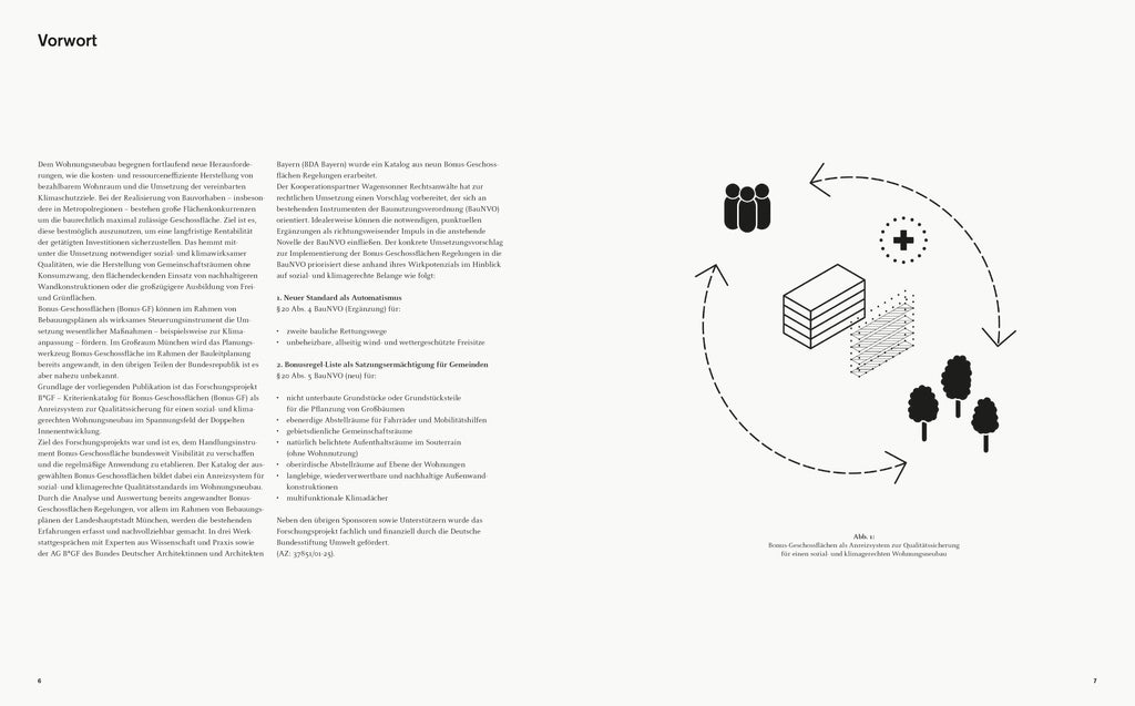 Bonus-Geschossflächen