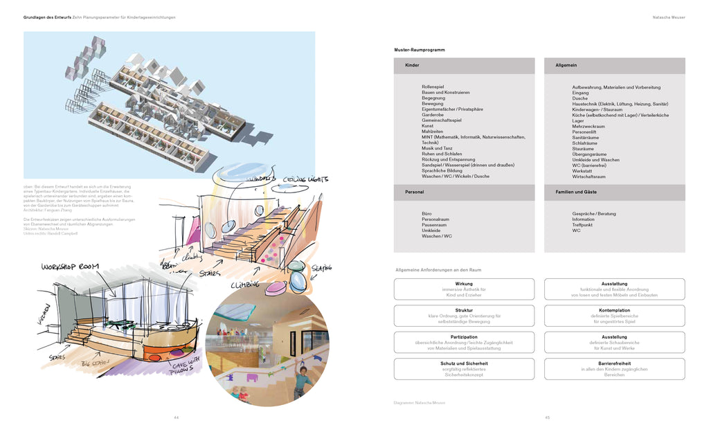 Krippen, Kitas und Kindergärten (2. Aufl.)