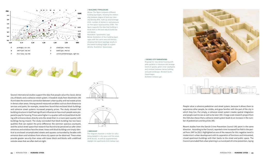 How to Design Humane Cities