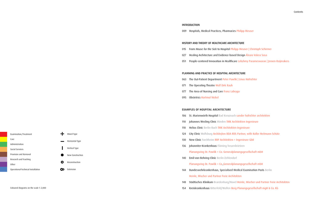 Hospitals and Medical Facilities