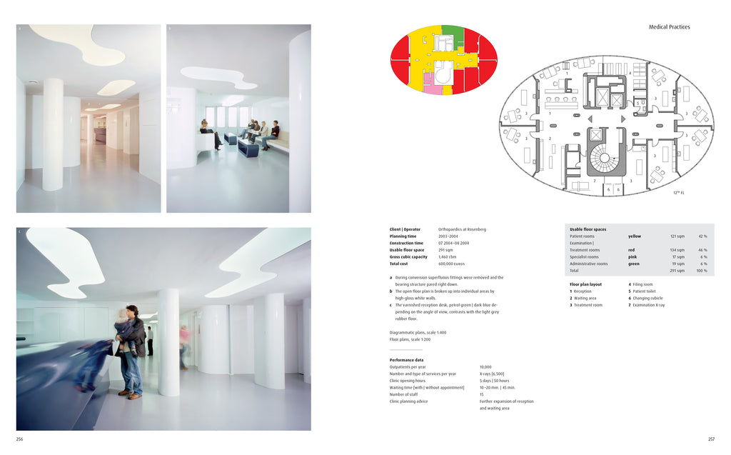 Hospitals and Medical Facilities