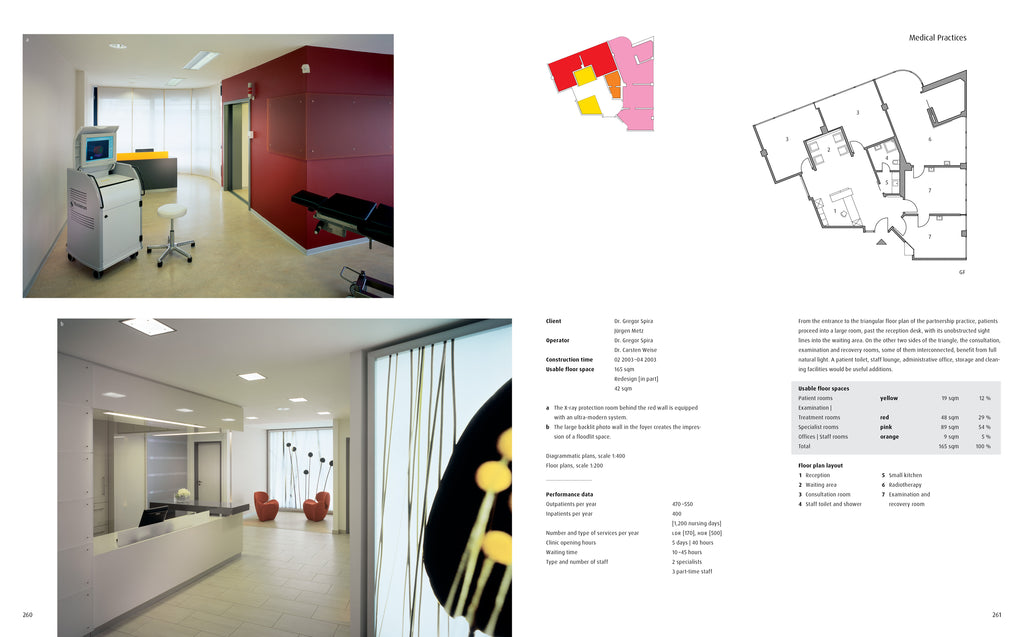 Hospitals and Medical Facilities