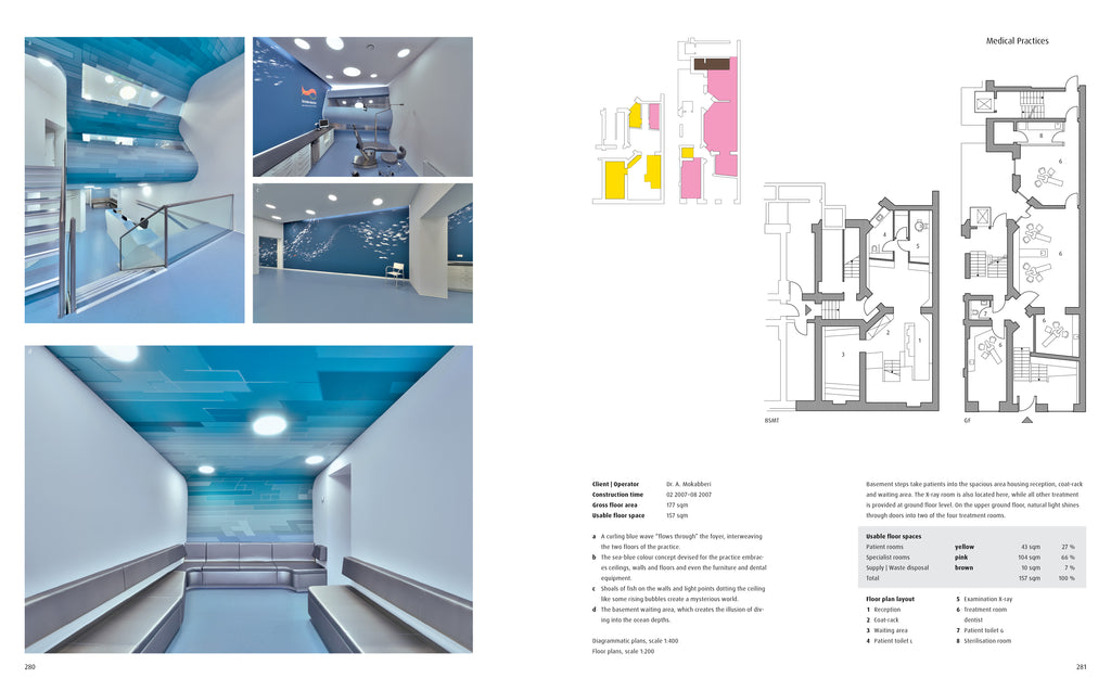 Hospitals and Medical Facilities
