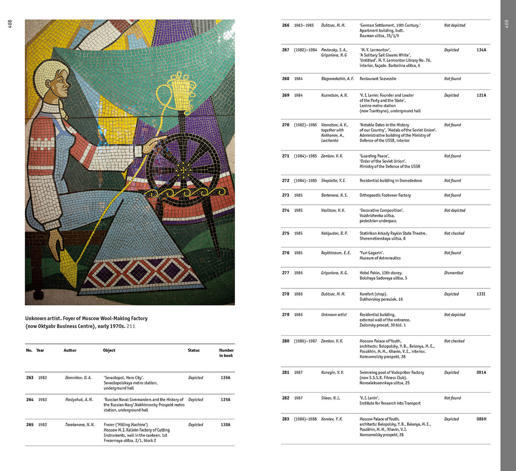 Moscow. Art for Architecture