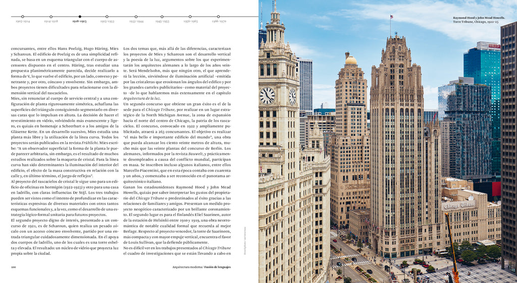 Historia de la arquitectura moderna