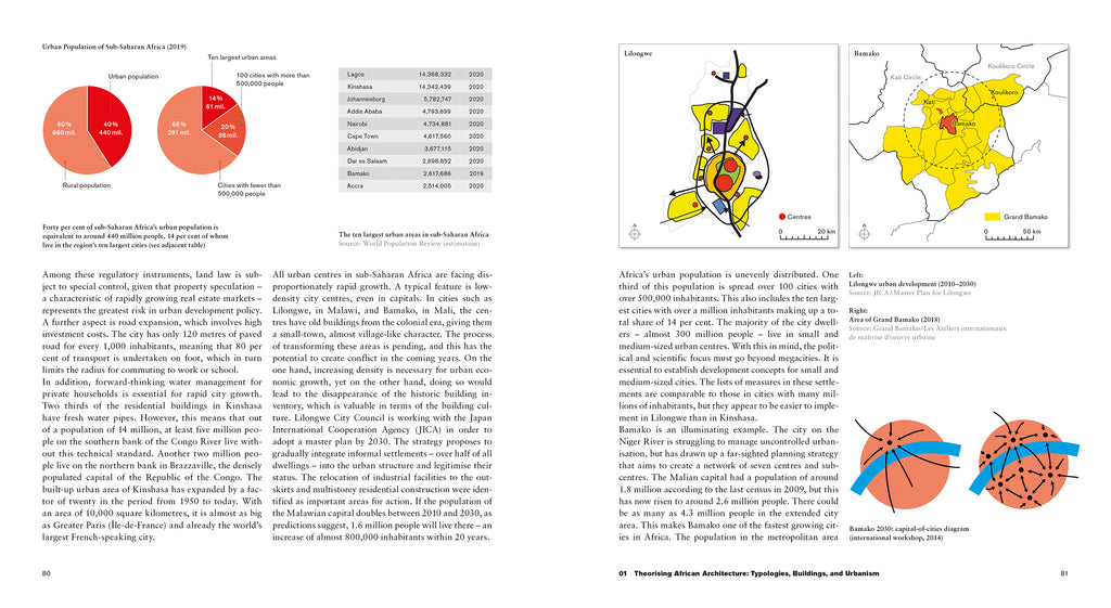 Theorising Architecture in Sub-Saharan Africa