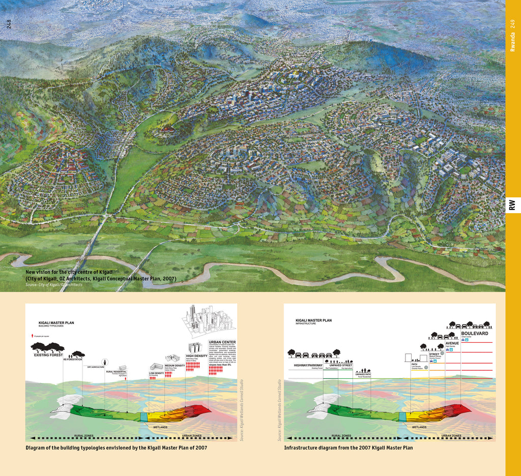 Vol. 5: Sub-Saharan Africa