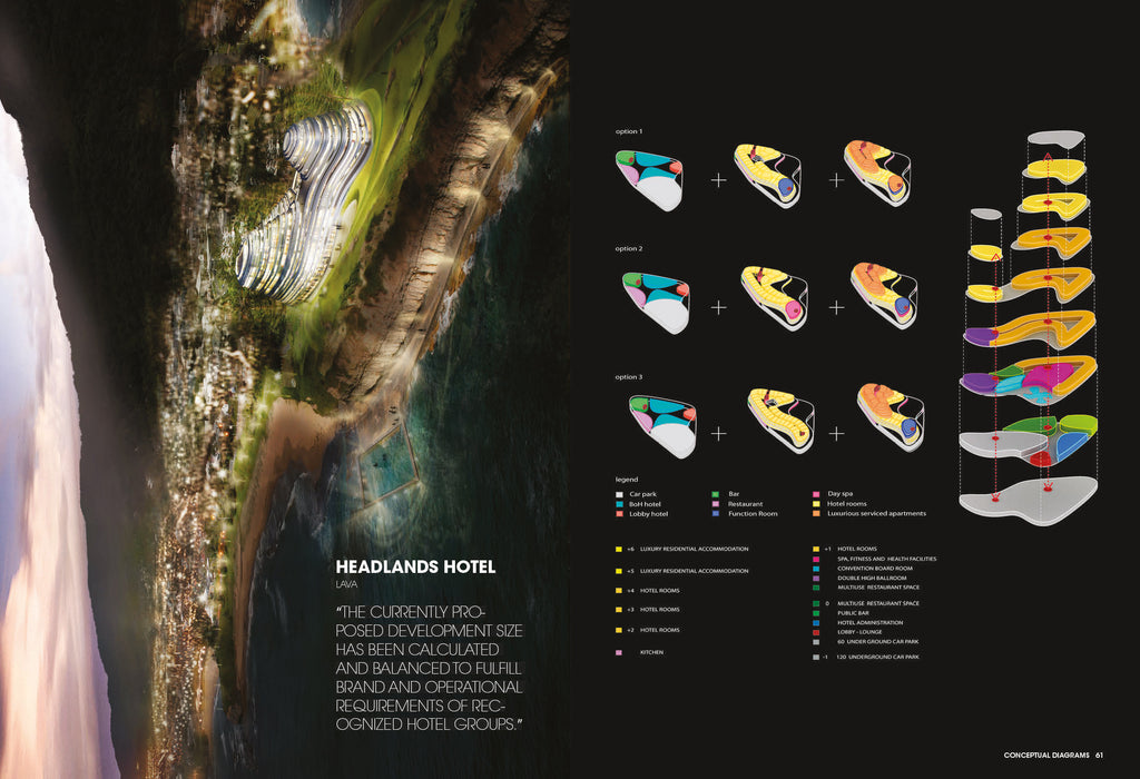 Architectural Diagrams 2