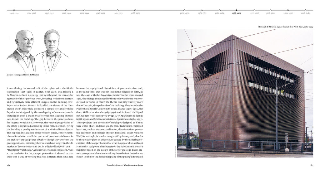 The History of Architecture
