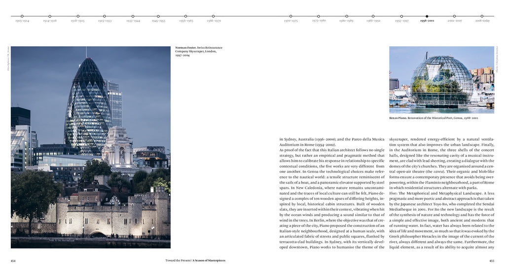 The History of Architecture
