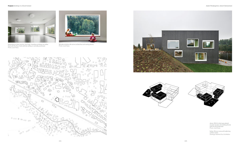 Childcare Facilities