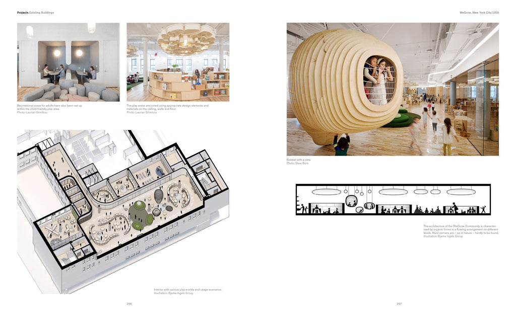 Childcare Facilities