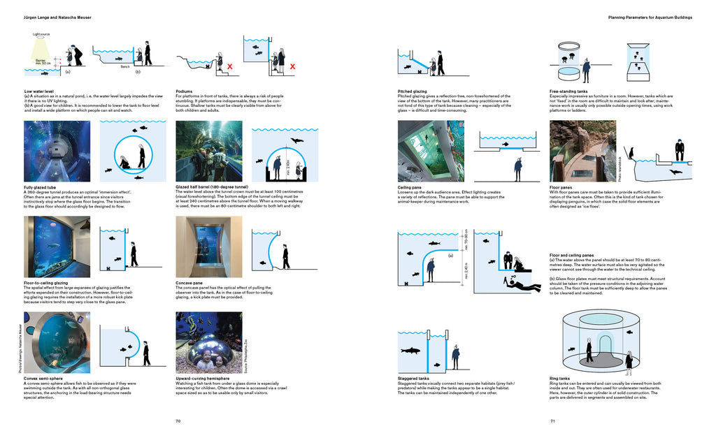 Aquarium Buildings