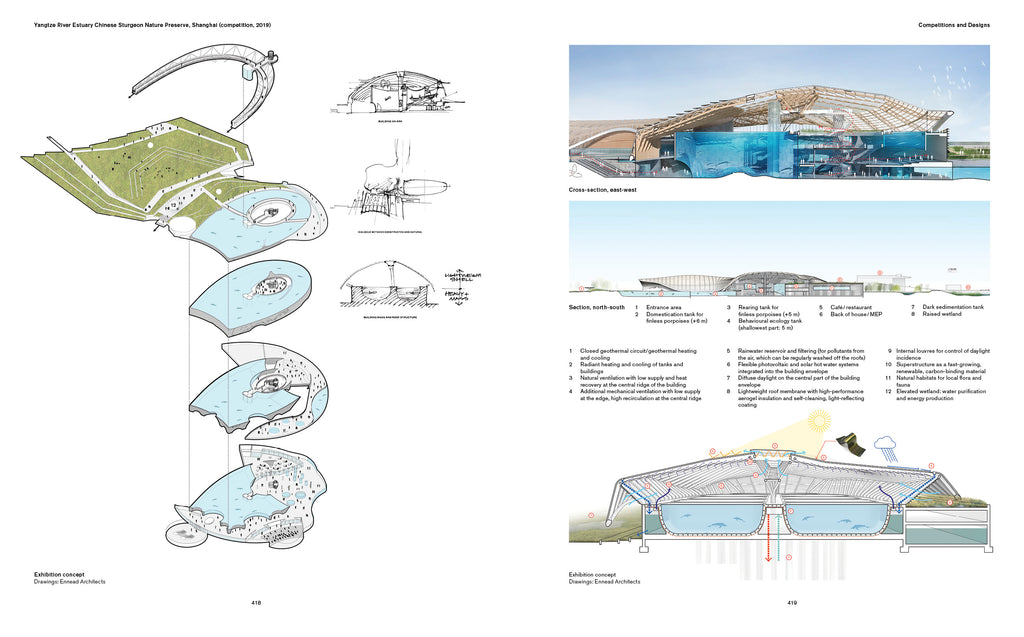 Aquarium Buildings
