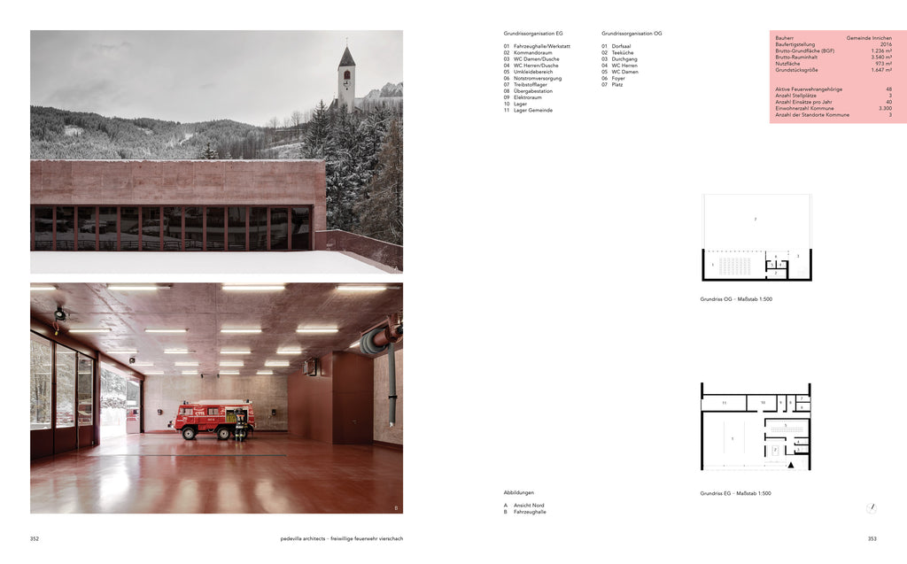 Feuerwehrbauten (2. Aufl.)