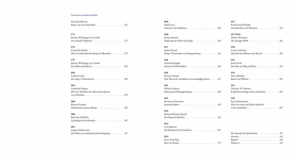 Geschichte und Theorie der Innenarchitektur