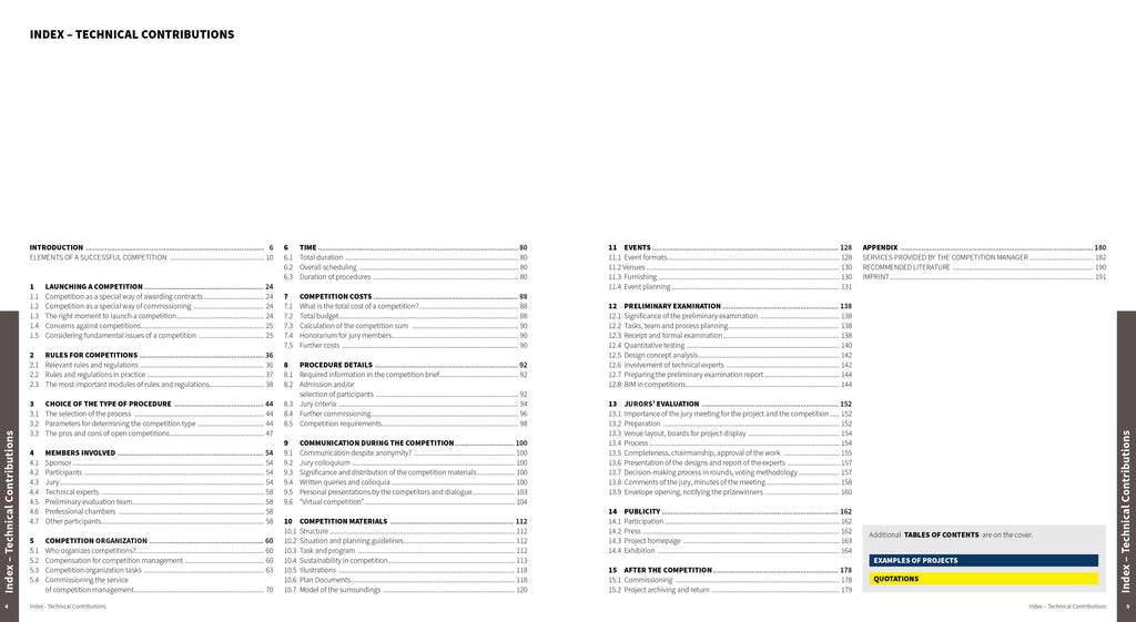 Fundamentals of Competition Management – DOM publishers