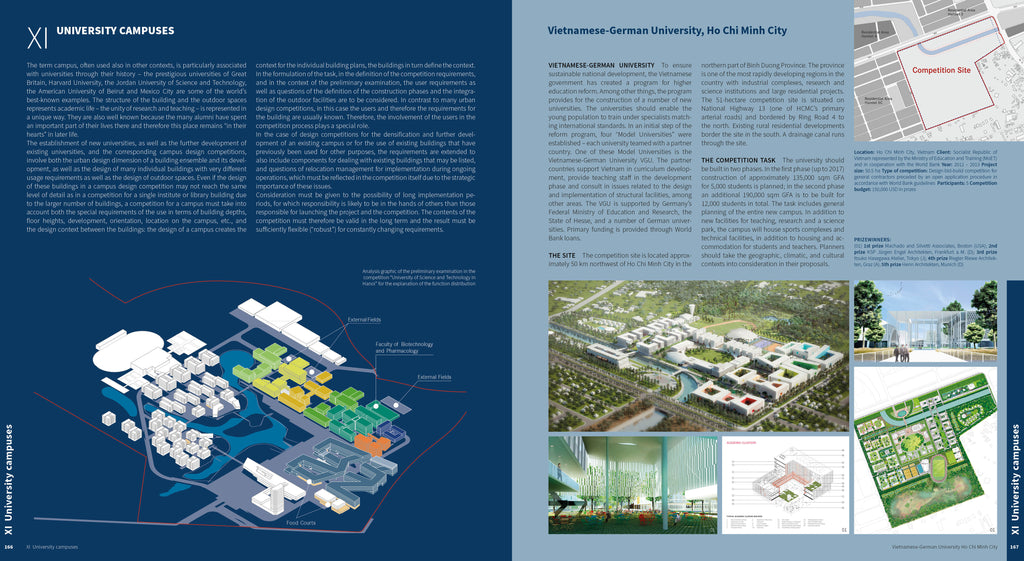 Fundamentals of Competition Management – DOM publishers